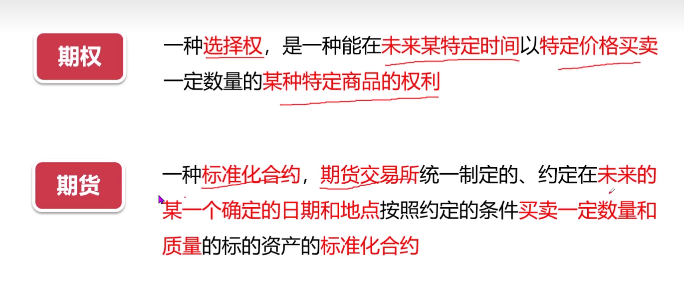 期权和期货